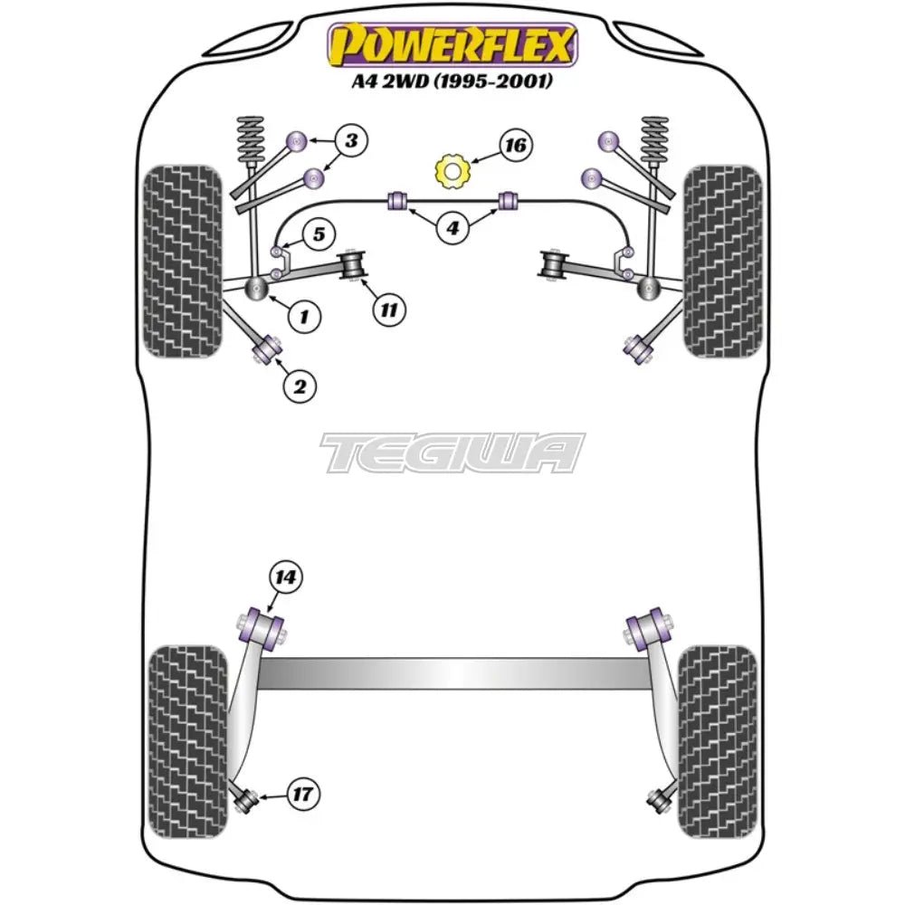 powerflex-road-series-front-anti-roll-bar-bush-26-5mm-audi-a4-s4-rs4-b5-2wd-95-01-bushes-624.jpg Powerflex Road Series Front Anti Roll Bar Bush 26.5mm Audi A4 S4 RS4 B5 2WD 95-01 - Image 2