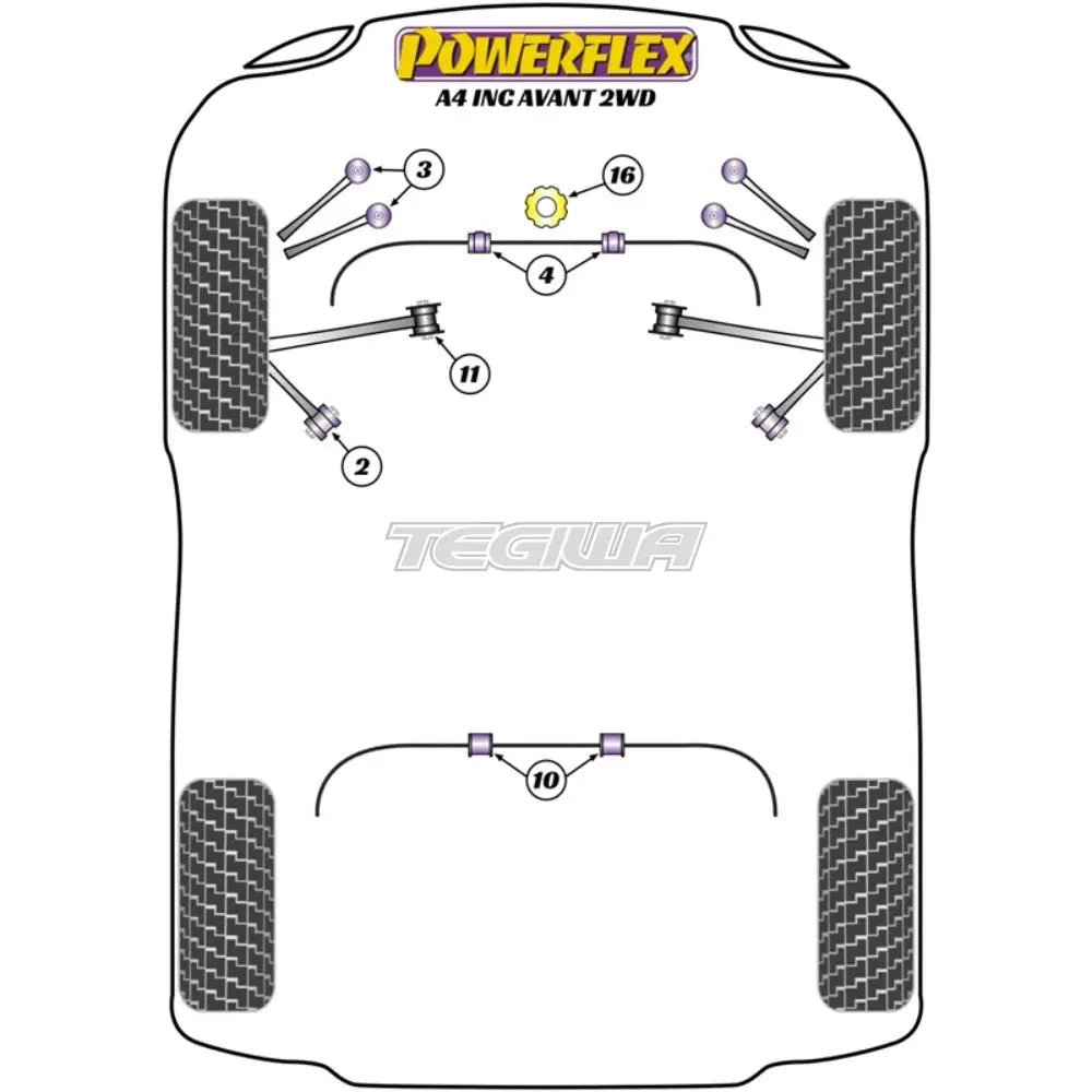 powerflex-road-series-front-anti-roll-bar-bush-31-5mm-audi-a4-s4-rs4-b7-inc-avant-2wd-05-08-bushes-178.jpg Powerflex Road Series Front Anti Roll Bar Bush 31.5mm Audi A4 S4 RS4 B7 Inc Avant 2WD 05-08 - Image 2