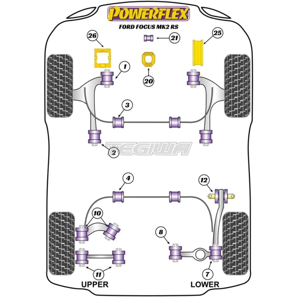 powerflex-road-series-front-anti-roll-bar-to-chassis-bush-21mm-ford-focus-mk2-inc-st-rs-05-10-bushes-434.jpg Powerflex Road Series Front Anti Roll Bar To Chassis Bush 21mm Ford Focus Mk2 Inc ST Inc RS 05-10 - Image 2