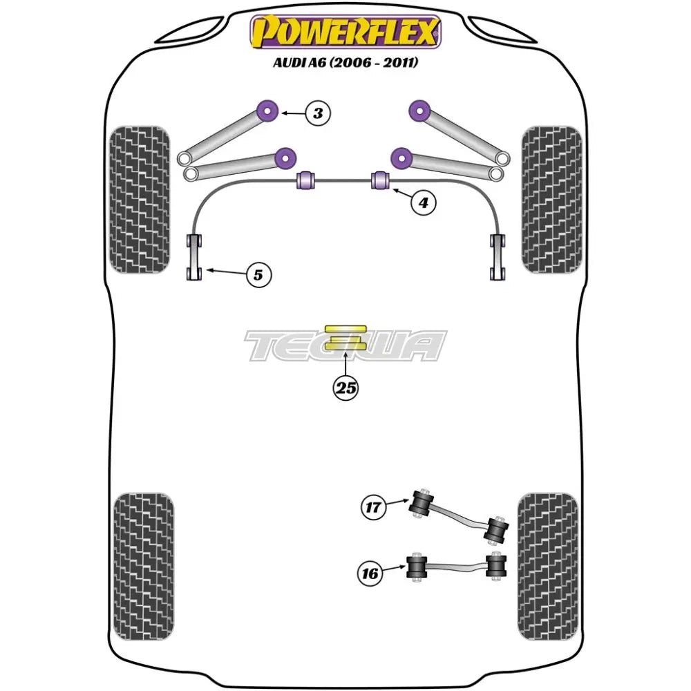 powerflex-road-series-jack-pad-adaptor-audi-a6-s6-rs6-c6-04-11-tools-181.jpg Powerflex Road Series Jack Pad Adaptor Audi A6 S6 RS6 C6 04-11 - Image 2