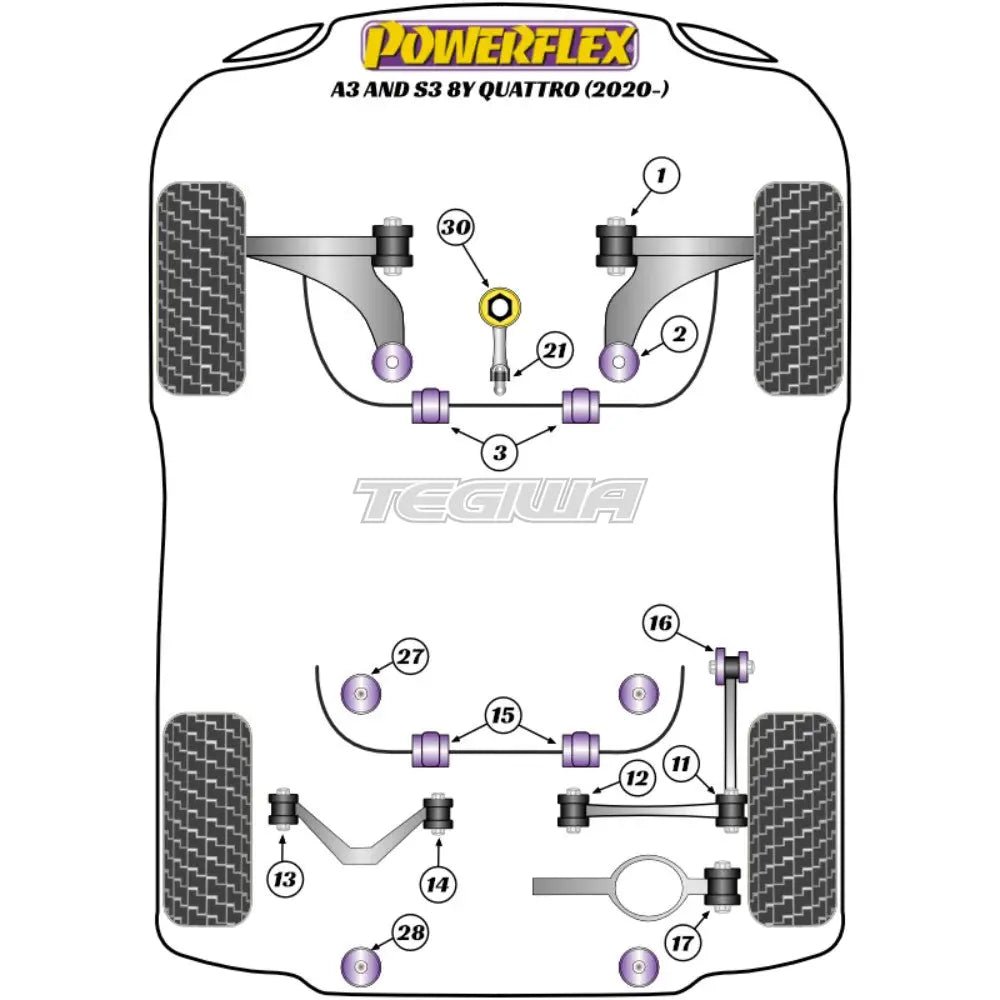 powerflex-road-series-rear-lower-track-rod-outer-bush-14mm-audi-a3-s3-rs3-8y-mk4-quattro-20-bushes-412.jpg Powerflex Road Series Rear Lower Track Rod Outer Bush 14mm Audi A3 S3 RS3 8Y MK4 Quattro 20+ - Image 2