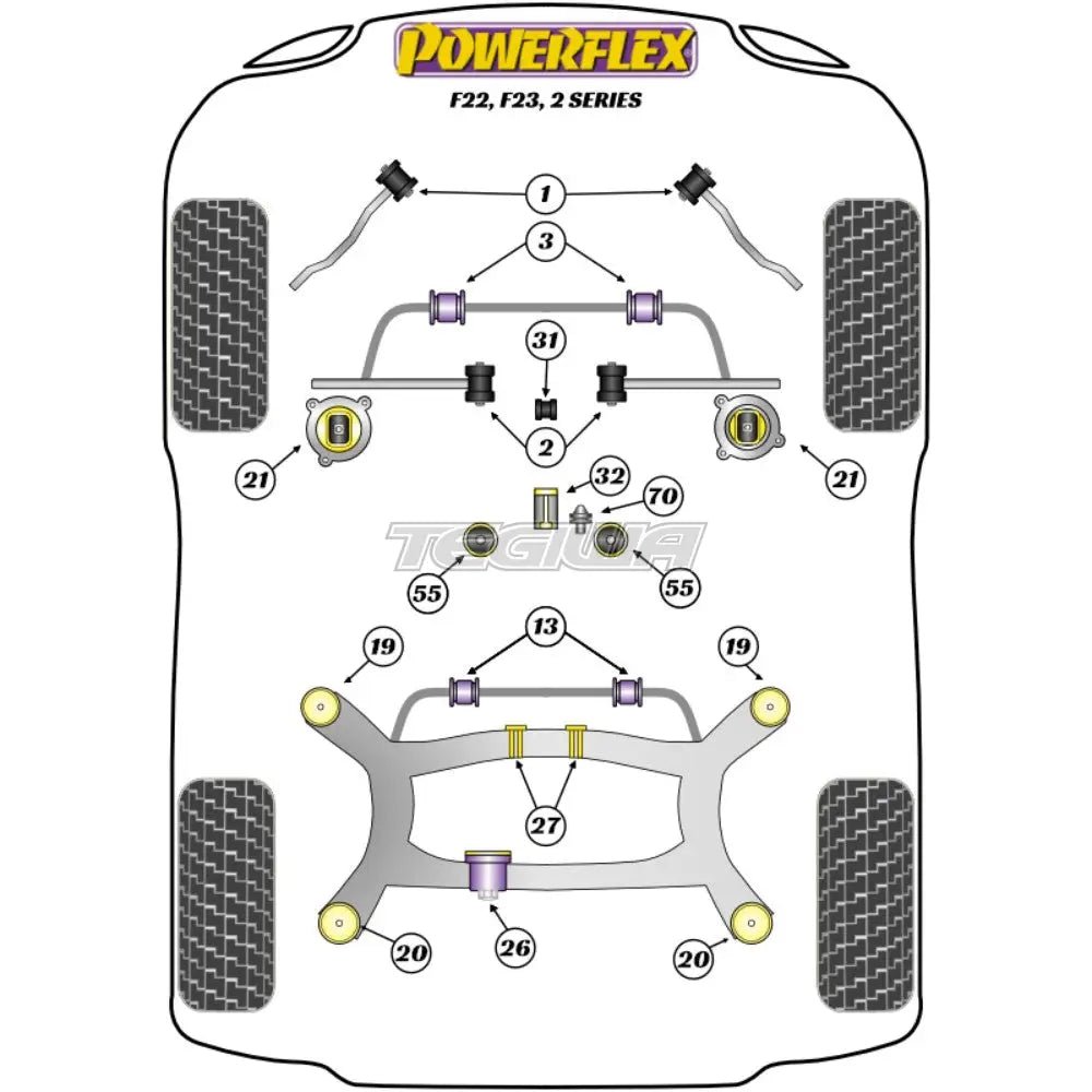 Powerflex Road Series Rear Subframe Rear Mounting Bush Fast Road BMW 2 Series F22 F23 13+ - Image 2