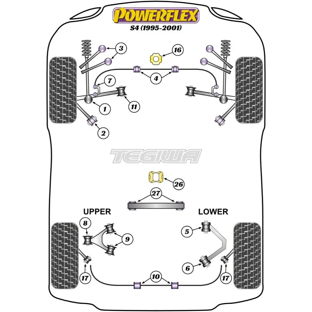 powerflex-road-series-rear-upper-arm-inner-bush-cast-audi-a4-s4-rs4-b5-95-01-pfr3-212-bushes-145.jpg Powerflex Road Series Rear Upper Arm Inner Bush Cast Arm Audi A4 S4 RS4 B5 95-01 - PFR3-212 - Image 2