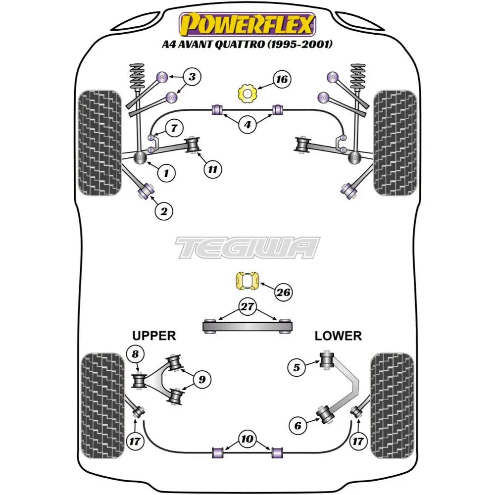 powerflex-road-series-rear-upper-arm-outer-bush-audi-a4-s4-rs4-b5-avant-quattro-95-01-bushes-669.jpg Powerflex Road Series Rear Upper Arm Outer Bush Audi A4 S4 RS4 B5 Avant Quattro 95-01 - Image 2