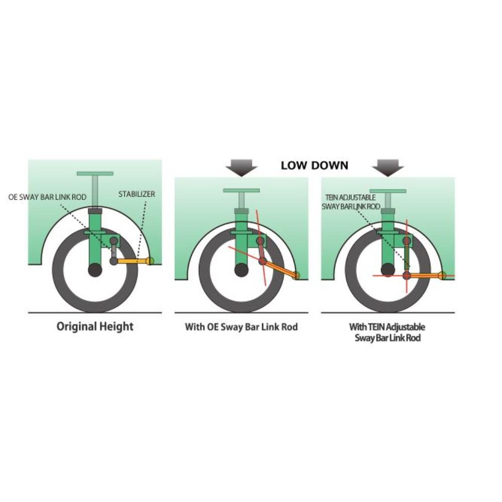 teinAdjusting_58c0bbd7-9171-4382-9045-096ffc973748.jpg Tein Front Adjustable Drop Links BMW 4 Series F32 - Image 3